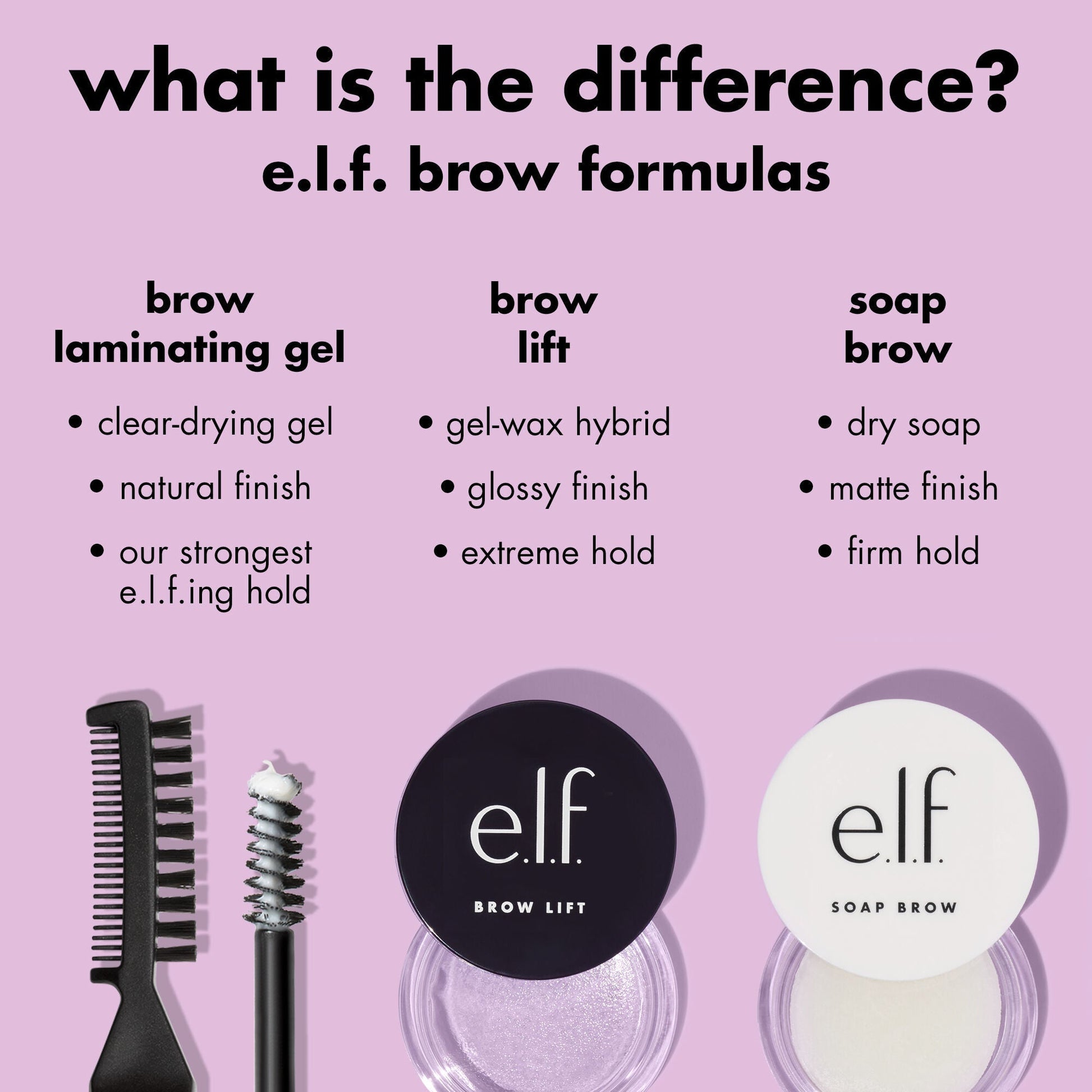 brow-laminating-gel-s7 0326_EDU_BrowLaminatingGel_Comparison.jpg