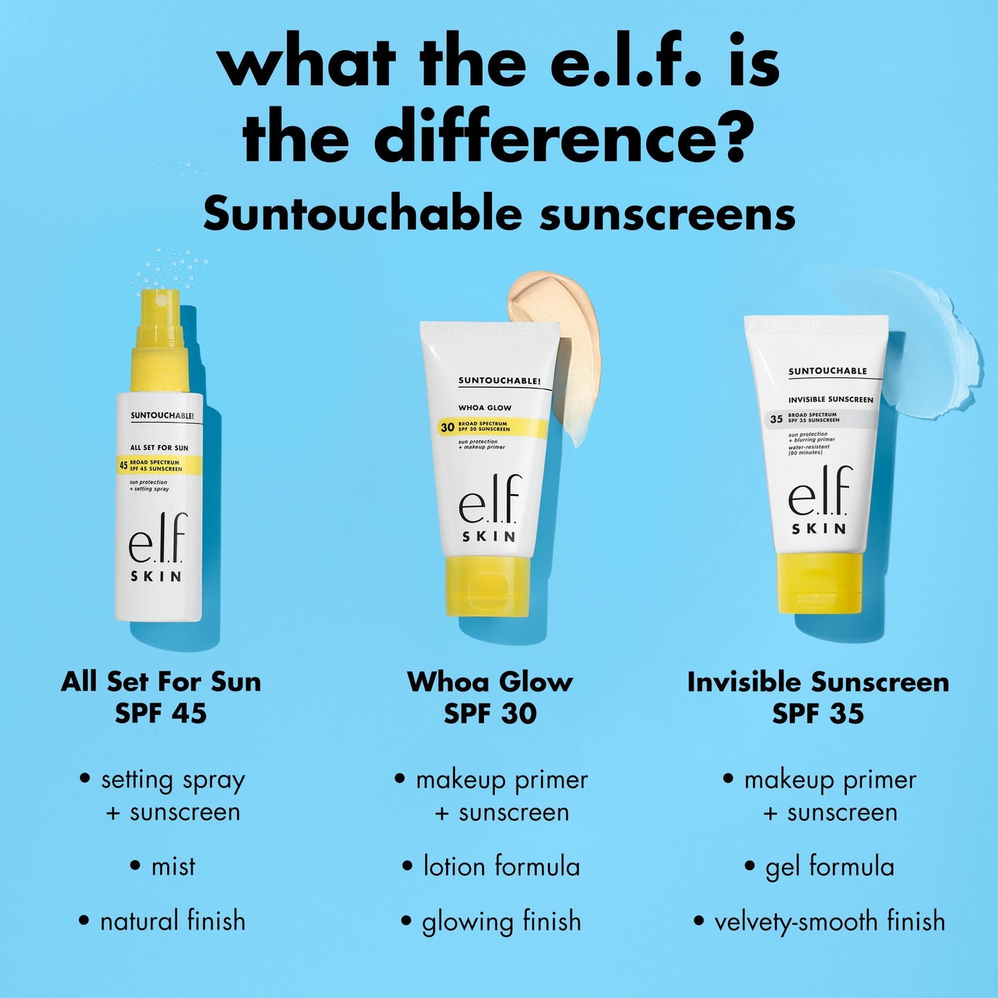 suntouchable-all-set-for-sun-spf-45-u4 0326_EDU_Suntouchable_AllSetForSun_Comparison.jpg