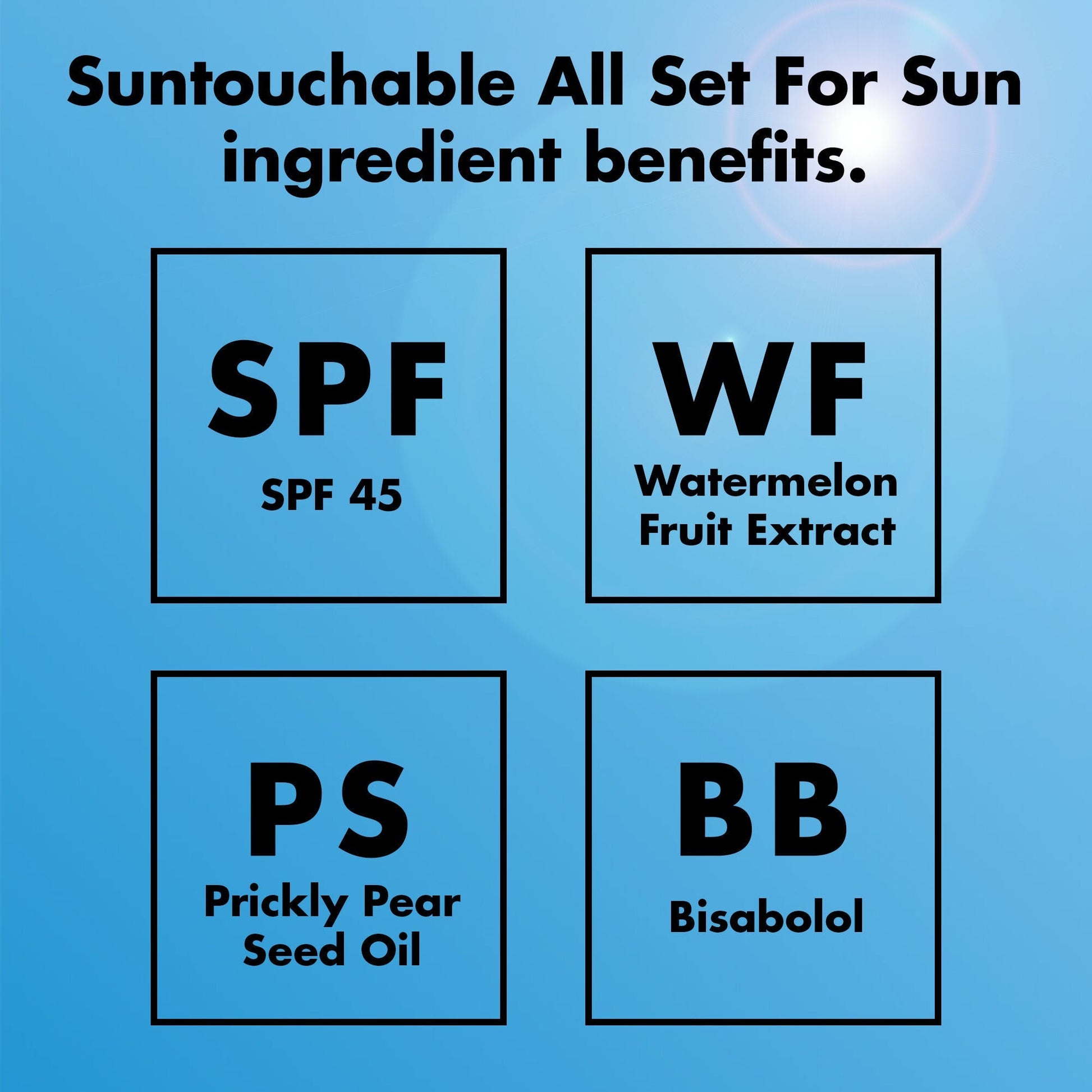 suntouchable-all-set-for-sun-spf-45-u4 0326_EDU_Suntouchable_AllSetForSun_Ingredients.jpg