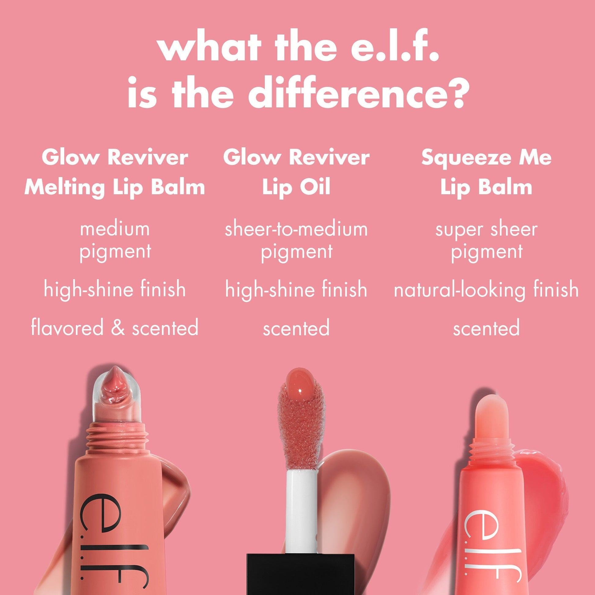 What is the difference between e.l.f. 's Lip Balms and Lip Oil