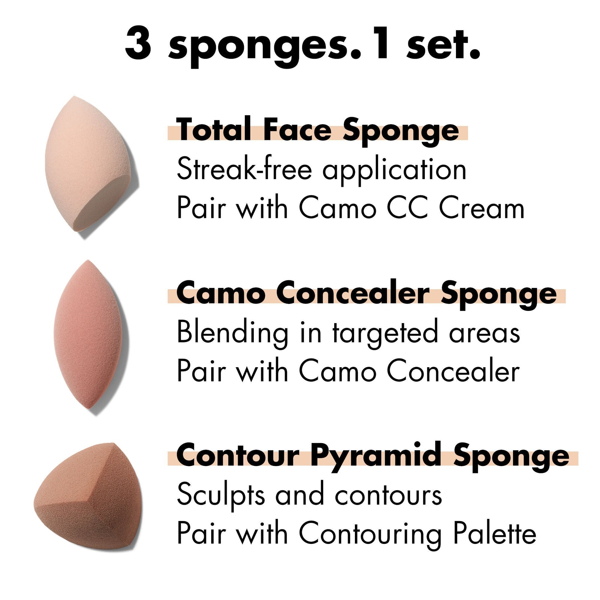total-sponge-set-l5 1222_EDUCATION_NEWARRIVALS_TOTAL_SPONGE_SET_FUNCTION.jpg