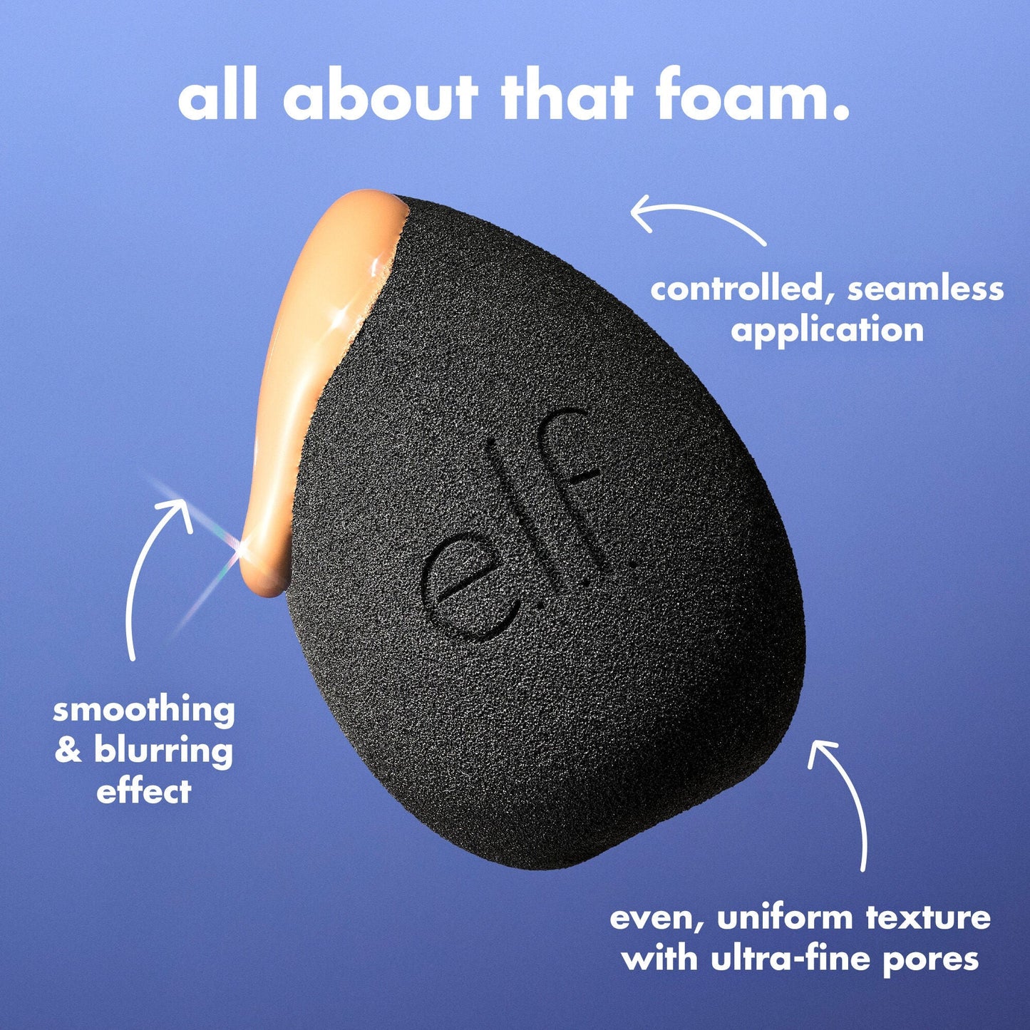 bounce-and-blur-pro-sponge-a8 FA26_EDU_SET-IT-BRIGHT_SHADE_PRODUCT-DETAILS_ba120468-004d-417a-9850-646b88083310.jpg