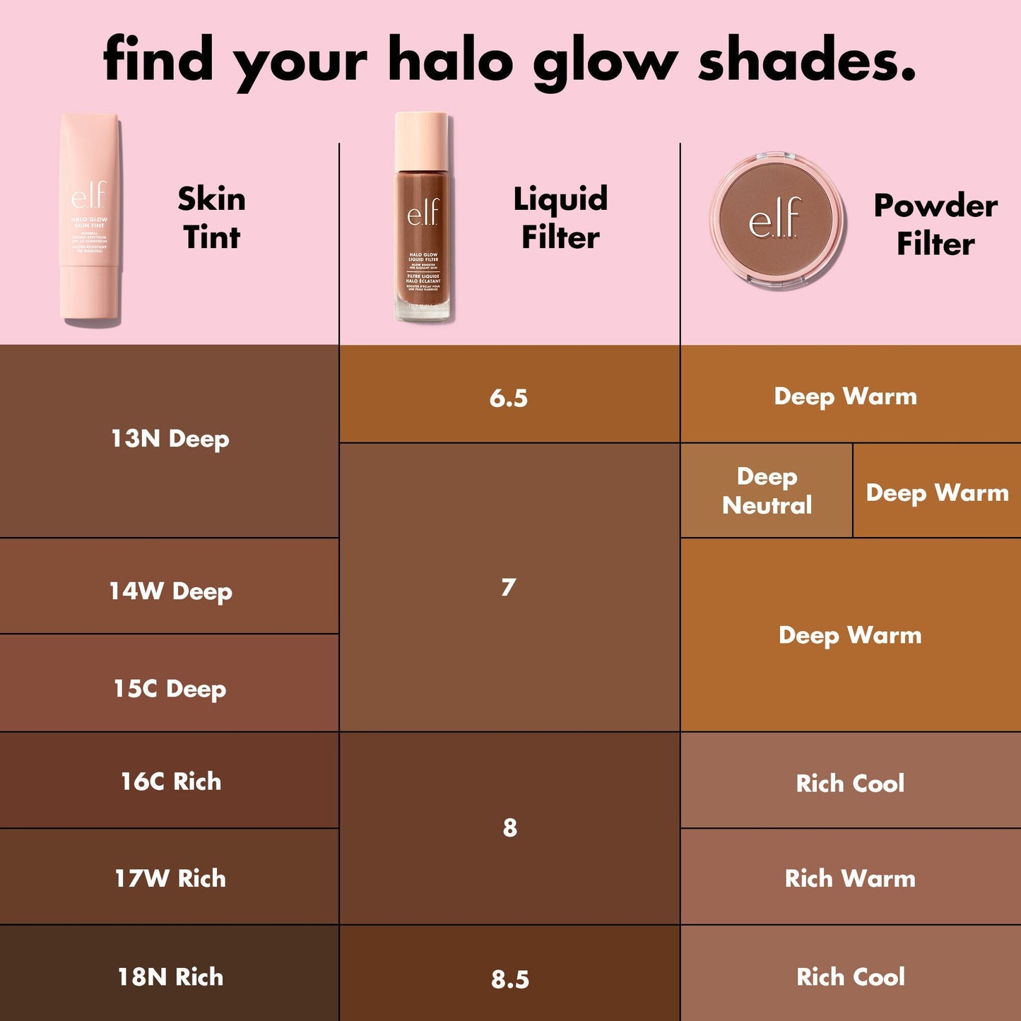 Halo Glow Makeup Products Shade Chart