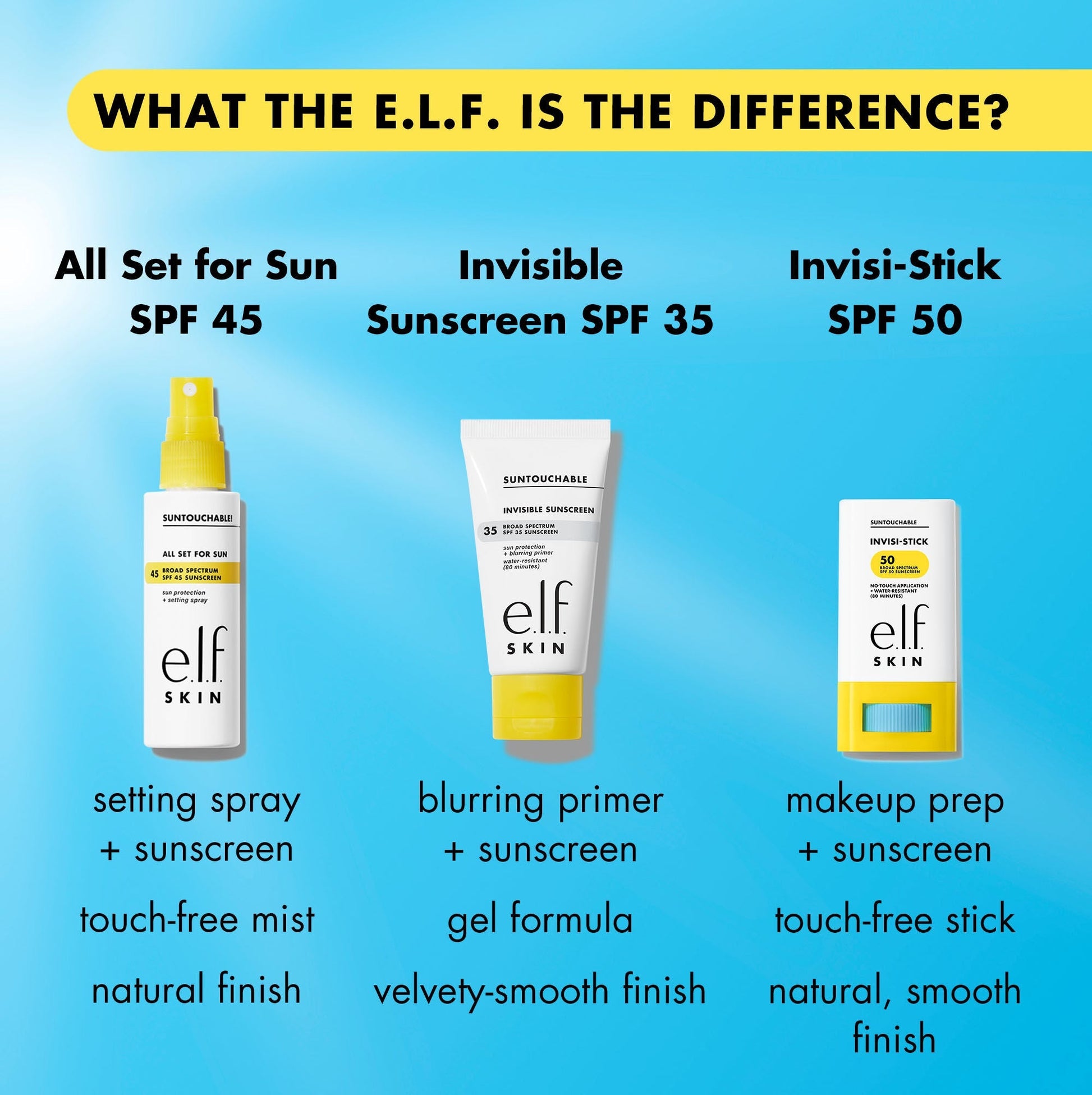 suntouchable-invisi-stick-spf-50-r4 invisistickvssuntouchable.jpg